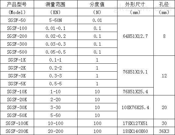 標準測力儀