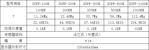 數字式測推拉力檢測儀
