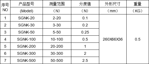 指針式彈簧推拉力測力計