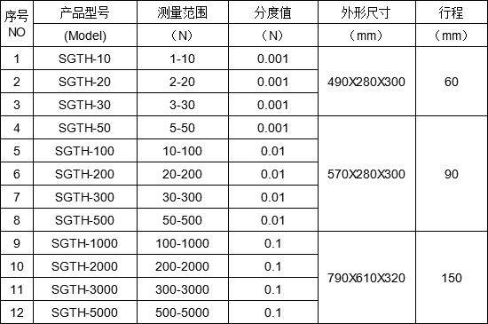帶打印機(jī)彈簧拉力測(cè)試儀
