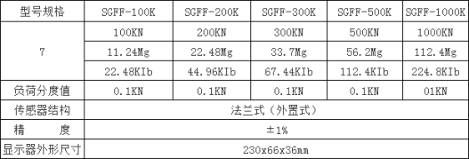 數(shù)顯拉力計